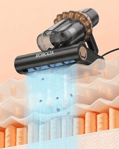 ROBOLTA F6 MAX – Corded Fabric & Mite Care Vacuum cleaner