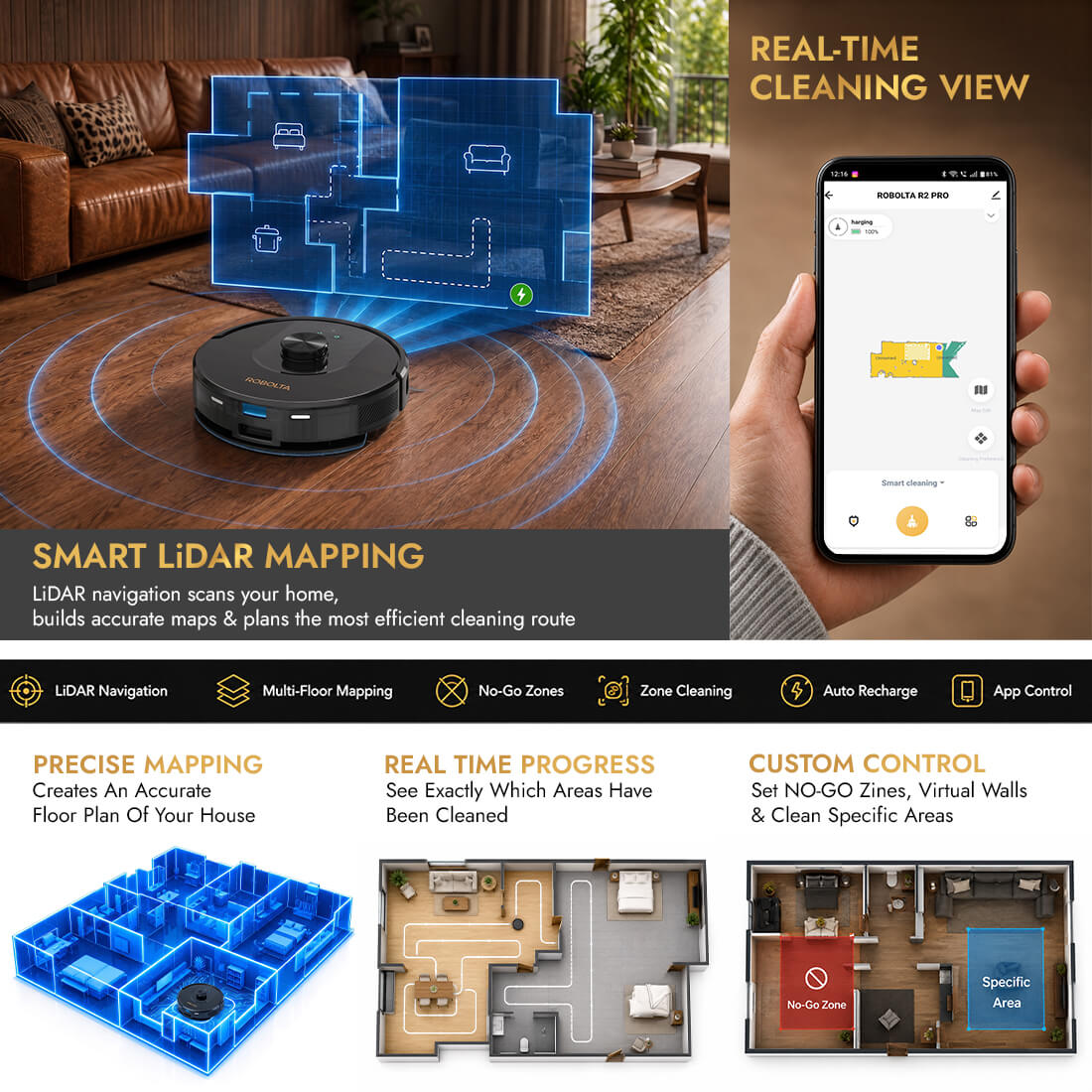 ROBOLTA R2 PRO – Smart Everyday Cleaning Robot