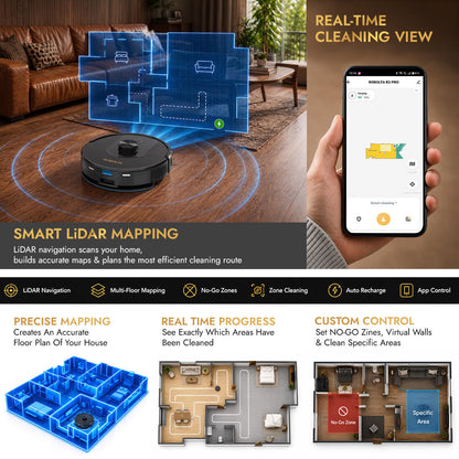ROBOLTA R2 PRO – Smart Everyday Cleaning Robot
