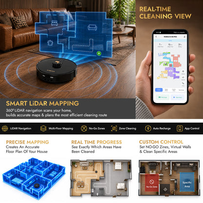 ROBOLTA R6 PRO – Fully SelfMaintaining Cleaning Robot