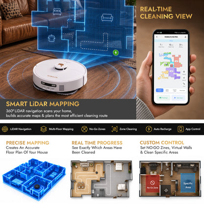 ROBOLTA R6 PRO – Fully SelfMaintaining Cleaning Robot [White]