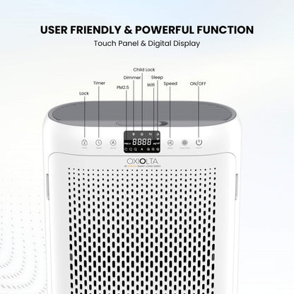 ROBOLTA OXIOLTA - PURE MAX SMART PURIFICATION FOR BIGGER SPACES
